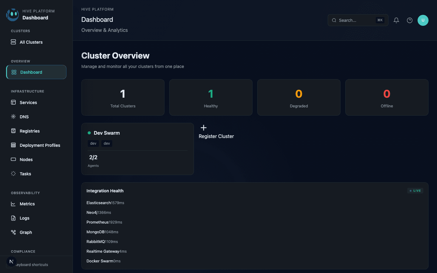 AI-Assisted DevOps with MCP
