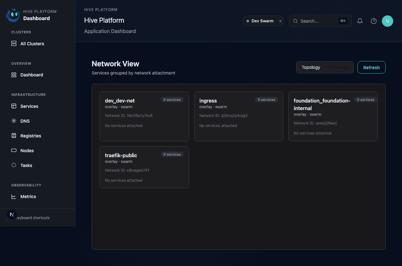 Disaster Recovery Planning